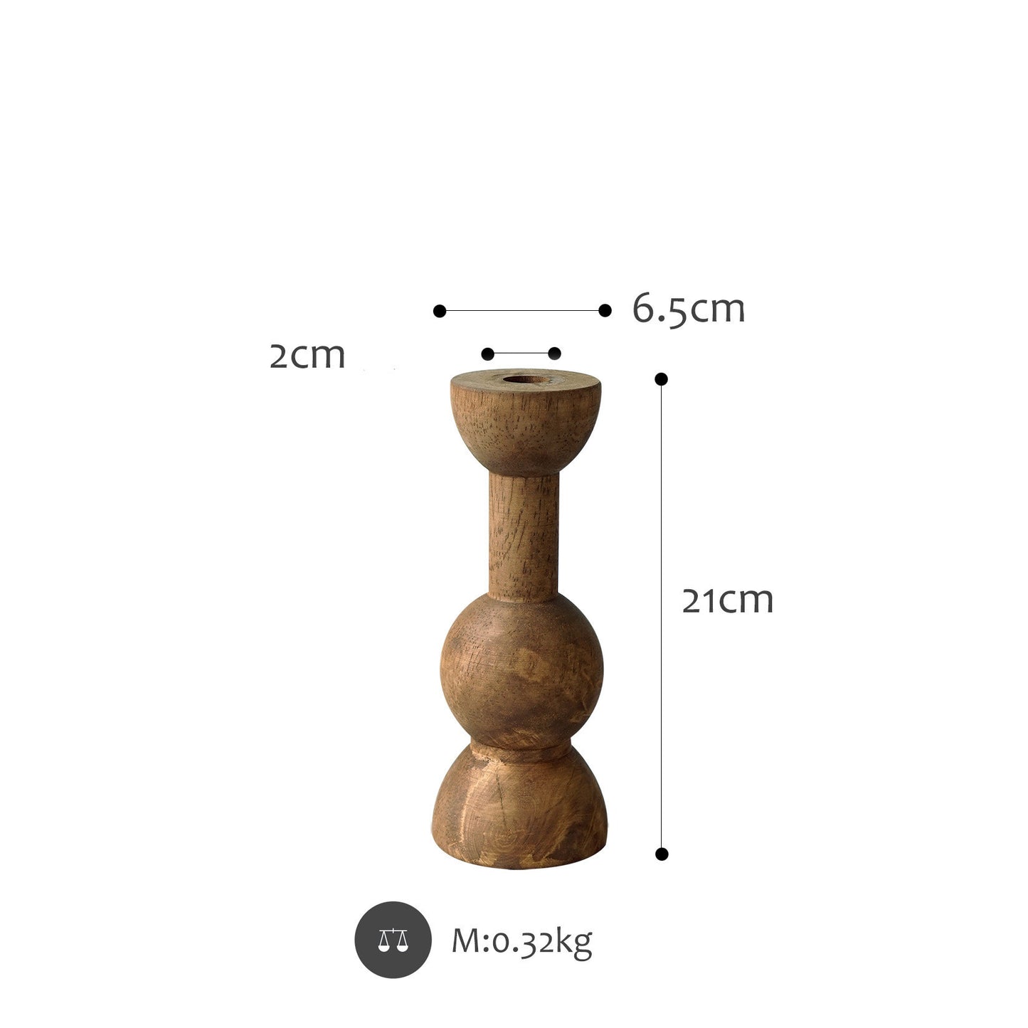 Log Series Candlestick