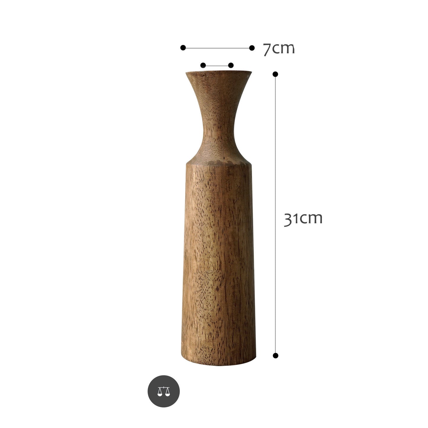 Log Series Candlestick