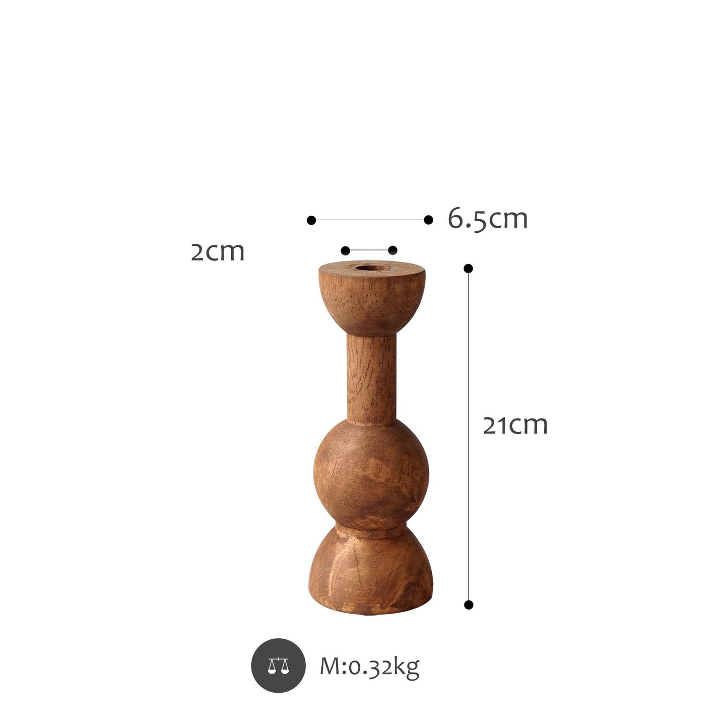 Log Series Candlestick