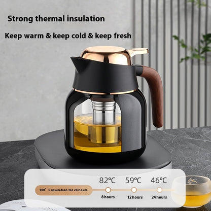 Insulation Ceramic Coffee Pot